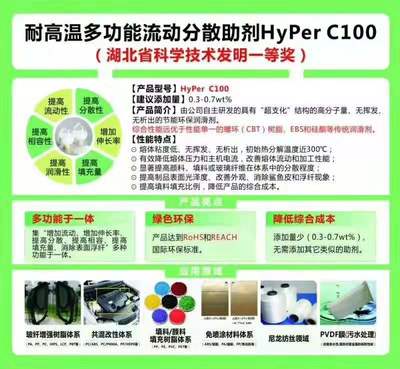 科技中介服务 创新生态系统的桥梁与催化剂